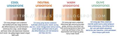 Sistem pembuluh nadi memiliki bagian tekanan yang tinggi pada sistem sirkulasi. Mommies Beauties Journal Cara Menentukan Warna Kulit Atau Undertone Sering Salah Memilih Warna Foundation Lipstick Atau Pakaian Coba Cek Apa Warna Undertone Kamu Disini