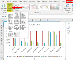 Clustered Column Chart In Excel How To Make Clustered