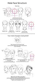 Hmm so your daily life was to sleep, eat, school, work, and train. 37 Ideas Drawing Anime Male Face