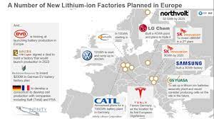 European Battery Plant Expansion And Their Implied Lithium Demands Seeking Alpha The Expanse Battery Energy Storage