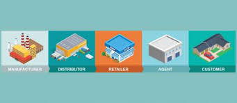 Multinational corporation (mnc) is an enterprise operating in several countries but managed from one (home) country. Top 10 Engineering Companies In Malaysia List 2021 Updated