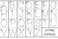 Différence entre les capitales et les . Lettres En Pointille Pour La Classe