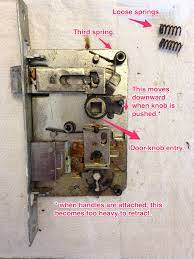 How Do I Repair This Old Door Lock? - Home Improvement Stack Exchange