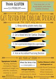 Your genes combined with eating foods with gluten and other factors can contribute to celiac disease, but the precise cause isn't known. Testing For Coeliac Disease And Gluten Intolerance Gemma Sampson