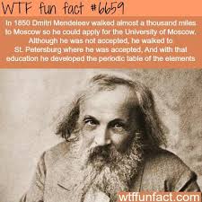 Dmitri mendeleev, russian chemist who devised the periodic table of the elements. Pin By Richelle London On Hmmmm Funny Weird Facts Fun Facts Wtf Fun Facts