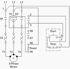 To read it, identify the circuit in question and starting at its power source, follow it to ground. Basic Wiring For Motor Control Technical Data Guide Eep