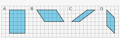 We also see a lot of parallelogram like shapes and objects around us. Parallelogram Area Of Parallelogram On Grid Png Image Transparent Png Free Download On Seekpng