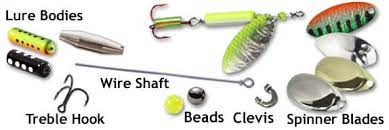 Homemade Fishing Lures Fishing Lures Diy Fishing Lures