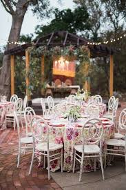 Pin On Wedding Reception Decor
