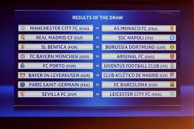 The champions league group stage, which features 32 of europe's best teams, has finally been set. Champions League Draw 2016 17 Round Of 16 Fixture Schedule And Dates Released Bleacher Report Latest News Videos And Highlights