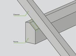 Epingle Par Eric Prodhomme Sur Maison En 2020 Leroy Merlin Merlin Leroy