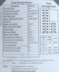 S550 Fuse Box Wiring Diagrams