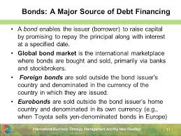 It explores the historical relationship of debt with social institutions such as barter, marriage, friendship, slavery, law, religion, war and government.it draws on the history and anthropology of a number of civilizations, large and small, from the first known records of debt from sumer in 3500 bc until. Chapter 19 Financial Management And Accounting In The Global Firm Ppt Download