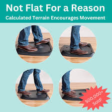 Best Ergonomic Standing Desk Mats of 2025