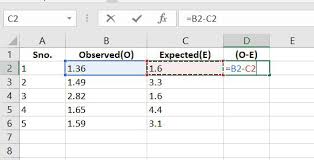Absolute percentage error in excel. How To Calculate Mean Absolute Error In Excel Geeksforgeeks