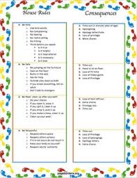 61 Best Consequence Chart Images Kids Behavior Kids