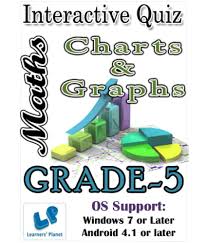 Grade 5 Maths Charts And Graphs Interactive Quiz Downloadable Content