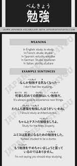Learn JLPT N5 Vocabulary: 勉強 (benkyou) – Japanesetest4you.com