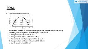 Preposisi bisa berbentuk kata, misalnya di dan untuk, atau gabungan kata, misalnya bersama atau sampai dengan. Prediksi Soal Sbmptn Fisika 2018 Bagian 1 Fisika Sbmptn Sma Youtube