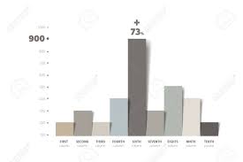 Chart Graph With Shadows Effect Simply Color Editable Column