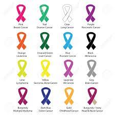 Color chart of ribbon colors for cancers. What Color Is For Liver Cancer Liver Cancer Kidney Cancer Is One Of The 10 Most
