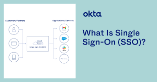 We would like to show you a description here but the site won't allow us. What Is Single Sign On Sso And How Does It Work Okta
