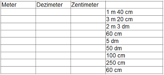 Meter, Dezimeter und Zentimeter umrechnen