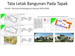 Check spelling or type a new query. Zonasi Ruang Arsitektur Nusagates