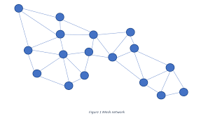 Peacock is the only place to stream wrestlemania. Why Is Multicasting Becoming Essential For Mesh Networks Radiocrafts