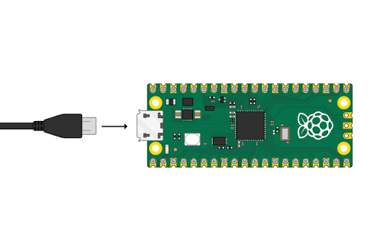 Getting started with Raspberry Pi Pico