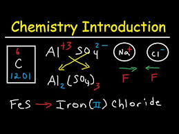 8 Intro To Chemistry Basic Concepts Periodic Table Elements Metric System Unit Conversion Youtube In 2020 Chemistry Chemistry Lessons Basic Concepts