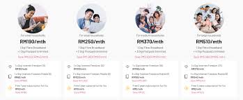 But the problem is that they split your quota between data that you can use. Digi Fibre Broadband The Real Unlimited Plan For Your Home And Smartphone Klgadgetguy