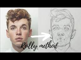 Structure of the head using the Reilly method