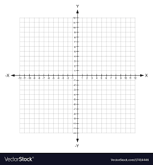 Learn about cartesian plane with free interactive flashcards. Can We Use Such A Graph To Represent Points In 2 Dimensional Space If Yes Then Why Do They Maths Introduction To Graphs 13504191 Meritnation Com