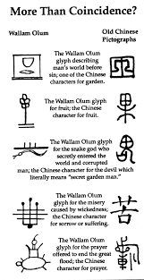 An Analysis Of The Walum Olum Analysis Pictograph Mans World