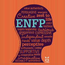 Epingle Par Shea E Sur Mbti Niveaux I Et Ii Types De Personnalite Mbti Personnalite