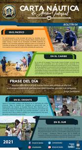 No, este día no es festivo en colombia. Armada De Colombia Fotos Facebook