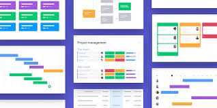 Use these fundamental steps to make an inventory database in access. The Best And The Rest Project Management Software For 2021