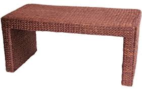 A trunk, an antique chair, or a shelf can all double as accent tables. 26 Types Of Coffee Tables Ultimate Buying Guide Home Stratosphere