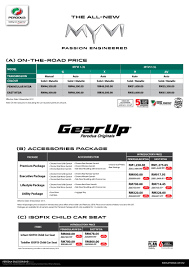 Harga dan gambar myvi baru 2019. Perodua Myvi Baharu Harga Dari Rm44k Hingga Rm55k Careta