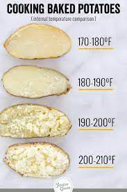 It's not recommended to eat raw potatoes, as they can be very hard to digest, so make sure your baked potatoes reach an internal temperature of 210°f. How To Bake A Potato 3 Ways Jessica Gavin