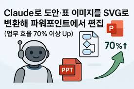 도안·표 이미지를 SVG로 변환해 PPT에서 편집하는 방법 – Claude 활용