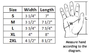 Details About 3mm Nrs Reactor Rescue Gloves