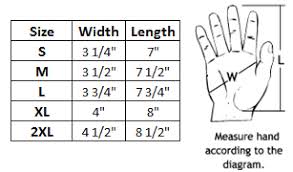 Details About 3mm Nrs Reactor Rescue Gloves