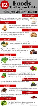 Nitric oxide can then impact vasodilation, blood pressure regulation, inhibition of endothelial inflammatory cell recruitment, and platelet aggregation. Top 8 Superfoods That Boost Sex Drive For Males
