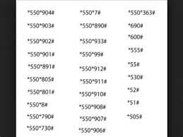 Cara daftar paket internet telkomsel murah *550*790# dan *550*890# Cara Mendaftar Paket 550 790 Daftar Yahoo Cara Mendaftar Dan Buat Email Baru Di Yahoo Cara Mendaftar Paket 550 790 Selanjutnya Pilih Jangka Waktu Bulanan Mingguan Paket Internet Tri Dapat