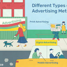 Search for tv advertising rates more information at everymanbusiness.com! Different Types Of Advertising Methods And Media