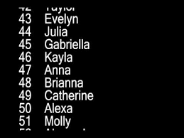 This name in literal term means 'a person who always has a beautiful smile'. Top 100 Baby Names Girls Canada 2011 Youtube