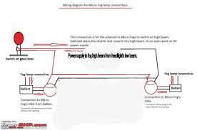 Car fog lamp wiring diagram. Iphcar Bi Xenon Projector Foglamp Upgrade Blaze India Page 2 Team Bhp