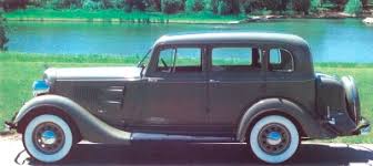 Image result for Prairie Gray 1934 Dodge
